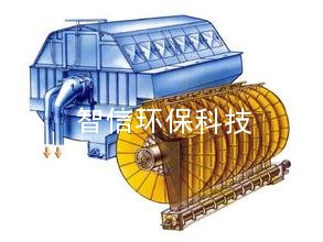 圆盘真空过滤机