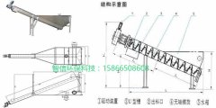 螺旋式砂水分离器